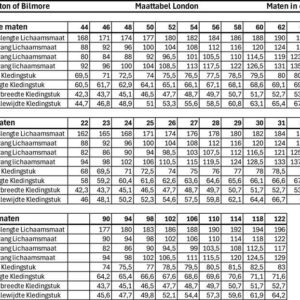 Harris Tweed Jacket "London" In Green-Blue Herringbone